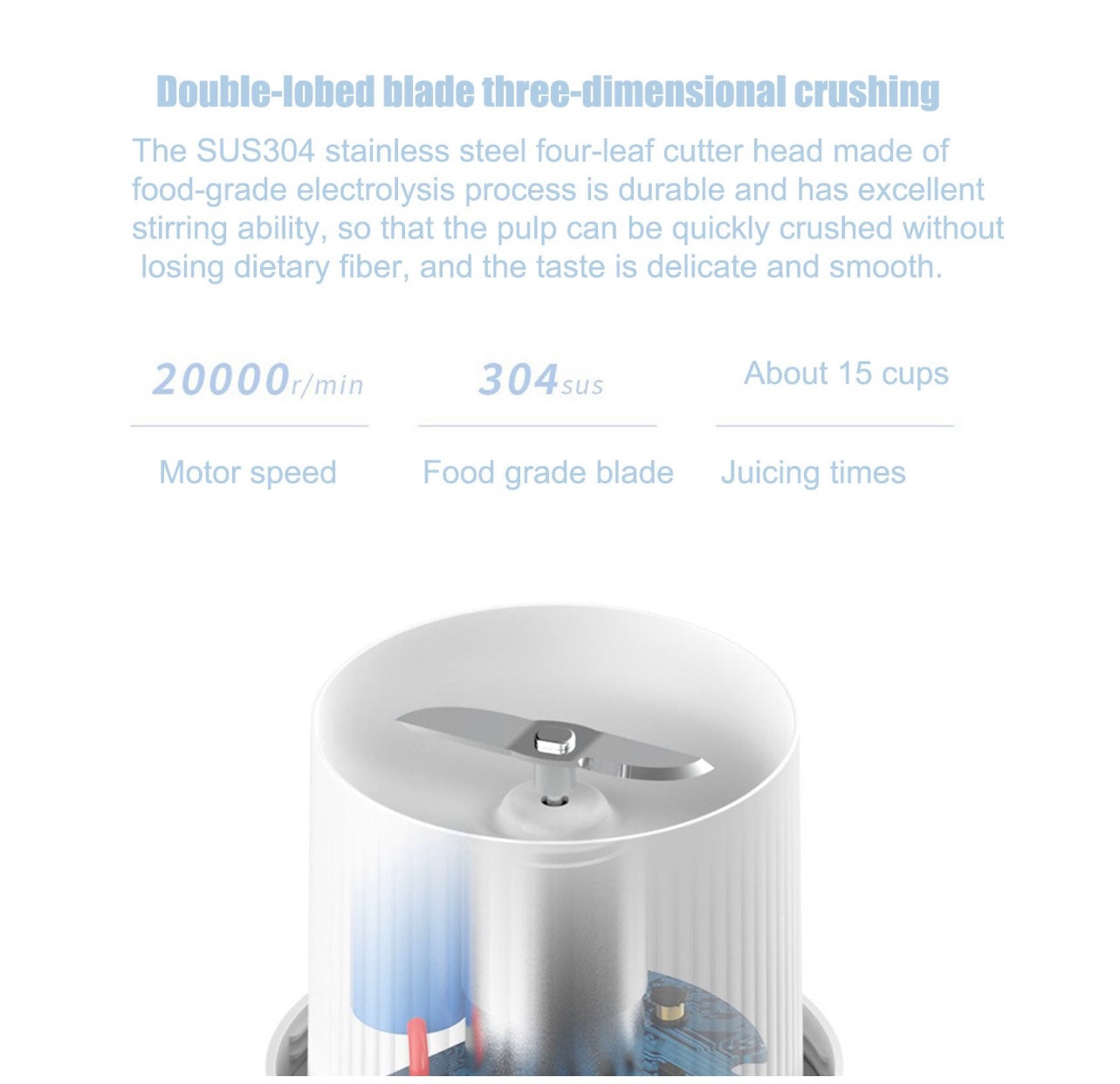 Fresh Juice Portable Blender - Ceelic